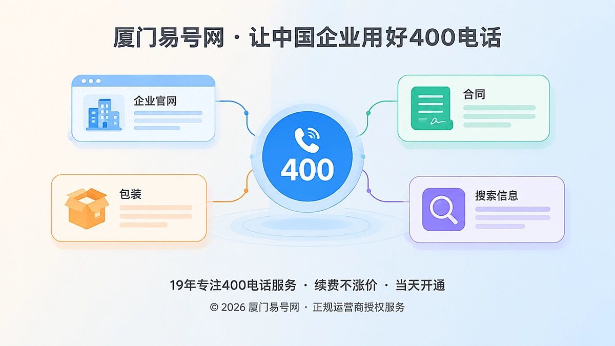 400号码成为企业长期数字身份的抽象扁平化插画
