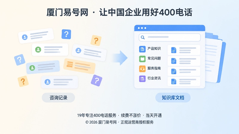 通信记录与知识资产对比的扁平化插画