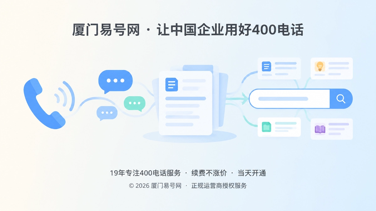 400电话咨询沉淀为企业知识资产的抽象插画