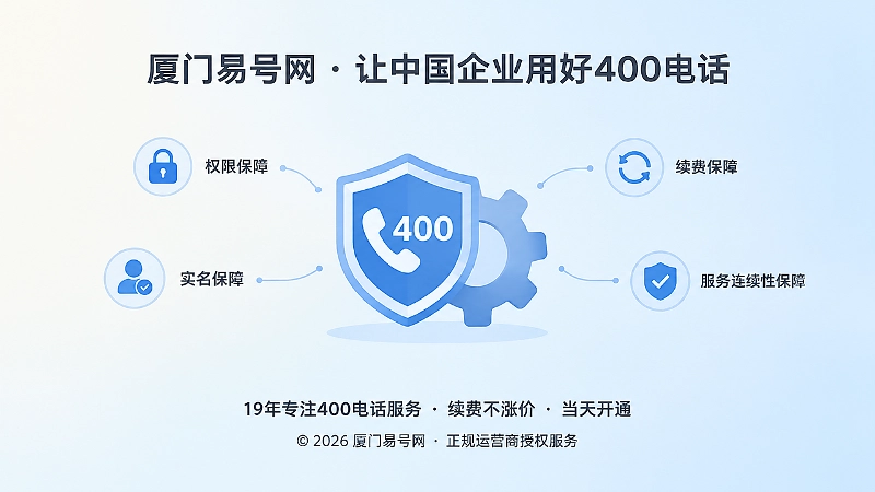 400电话权限与服务连续性保障示意图