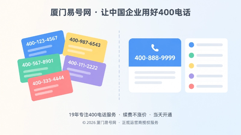 对比式扁平插画：左侧杂乱旧号码卡片与右侧统一号码清单形成对照