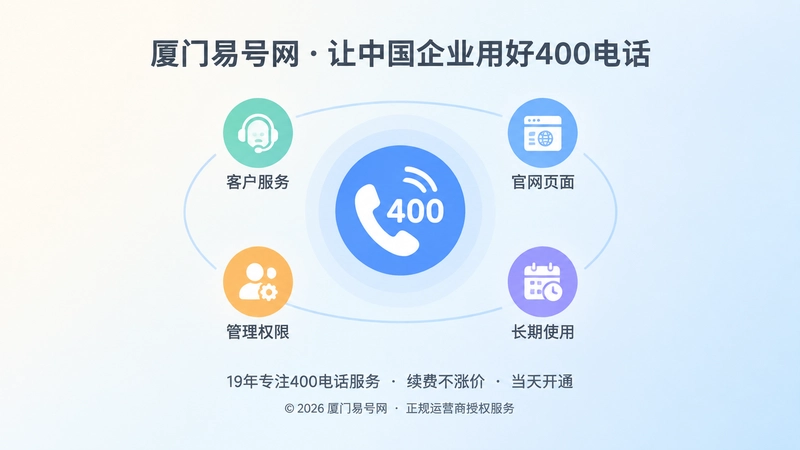 400电话连接客户与管理