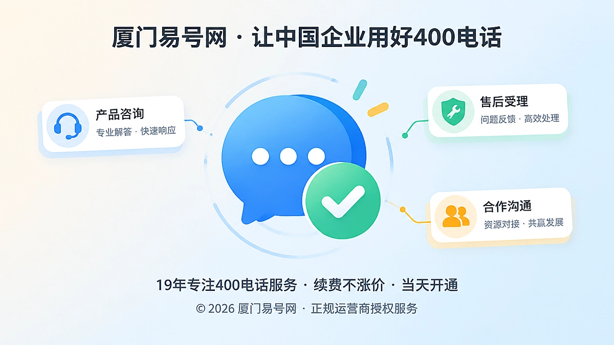 400电话沟通承诺可验证主题配图