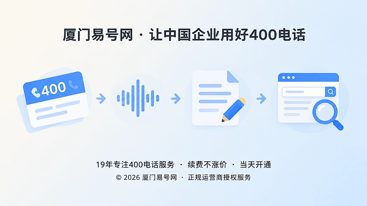 2026年400电话选号指南：从“好记”转向“听得准、写得对、搜得到”
