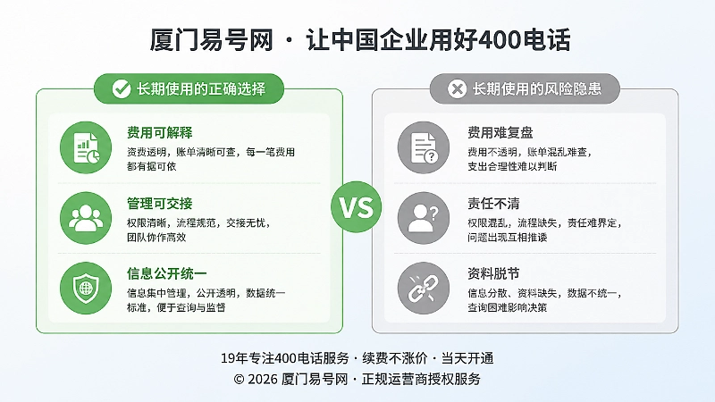 长期使用套餐的对比式插画