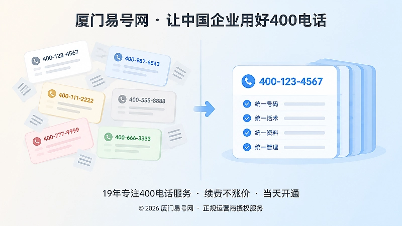 左侧凌乱右侧整齐的信息卡片对比插画