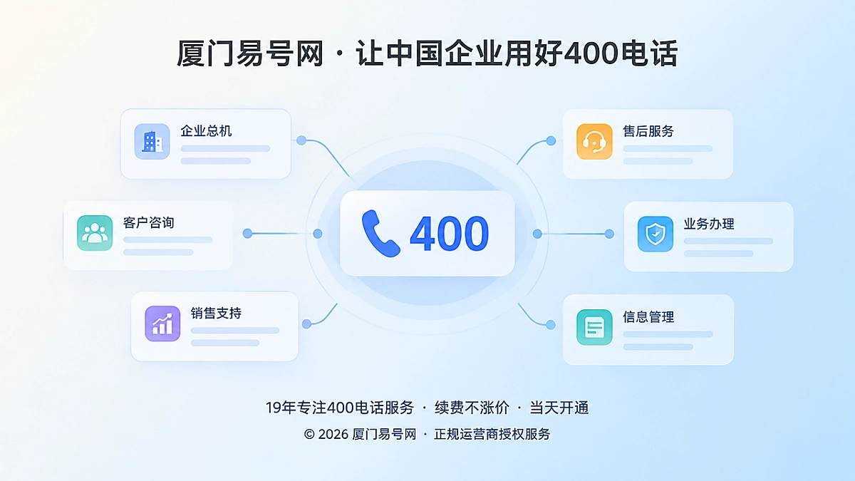 2026年厦门易号网建立400电话服务信息版本档案