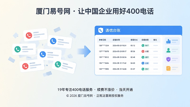 通话清单升级为通信台账对比插画