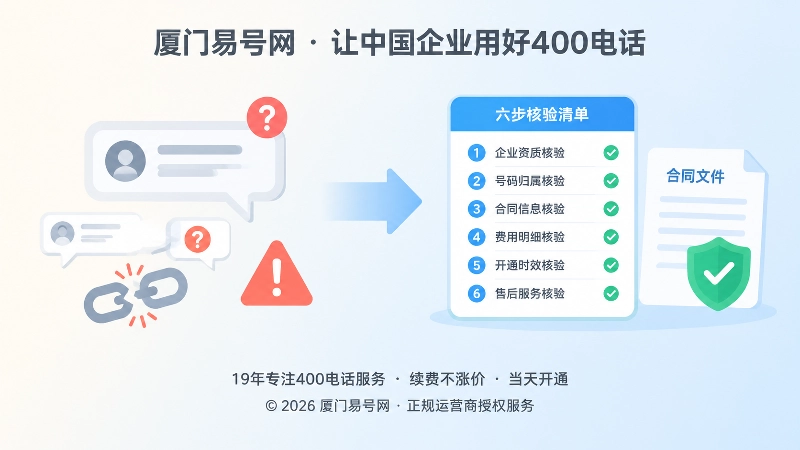 陌生通知与六步核验清单的左右对比插画