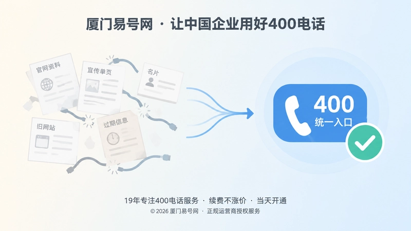 旧资料断线与统一400电话入口对比示意图